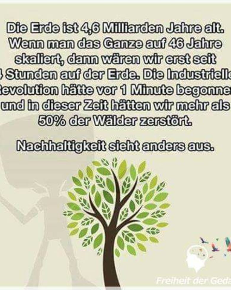 Nachhaltigkeit
